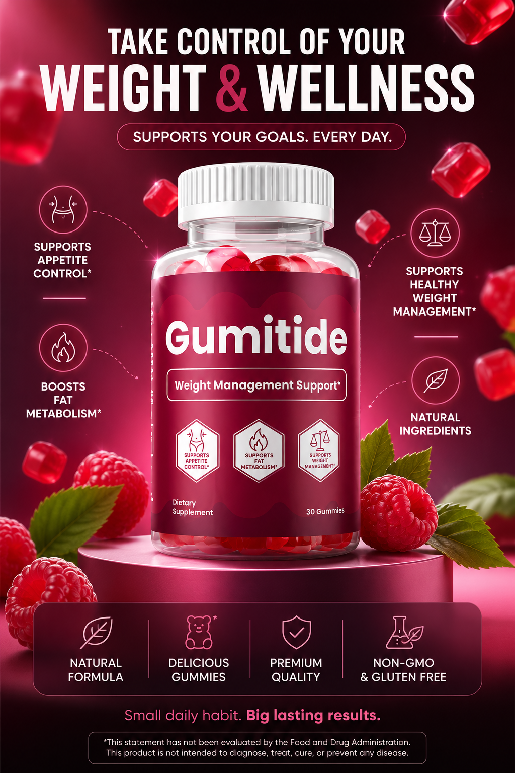 Gumitide product